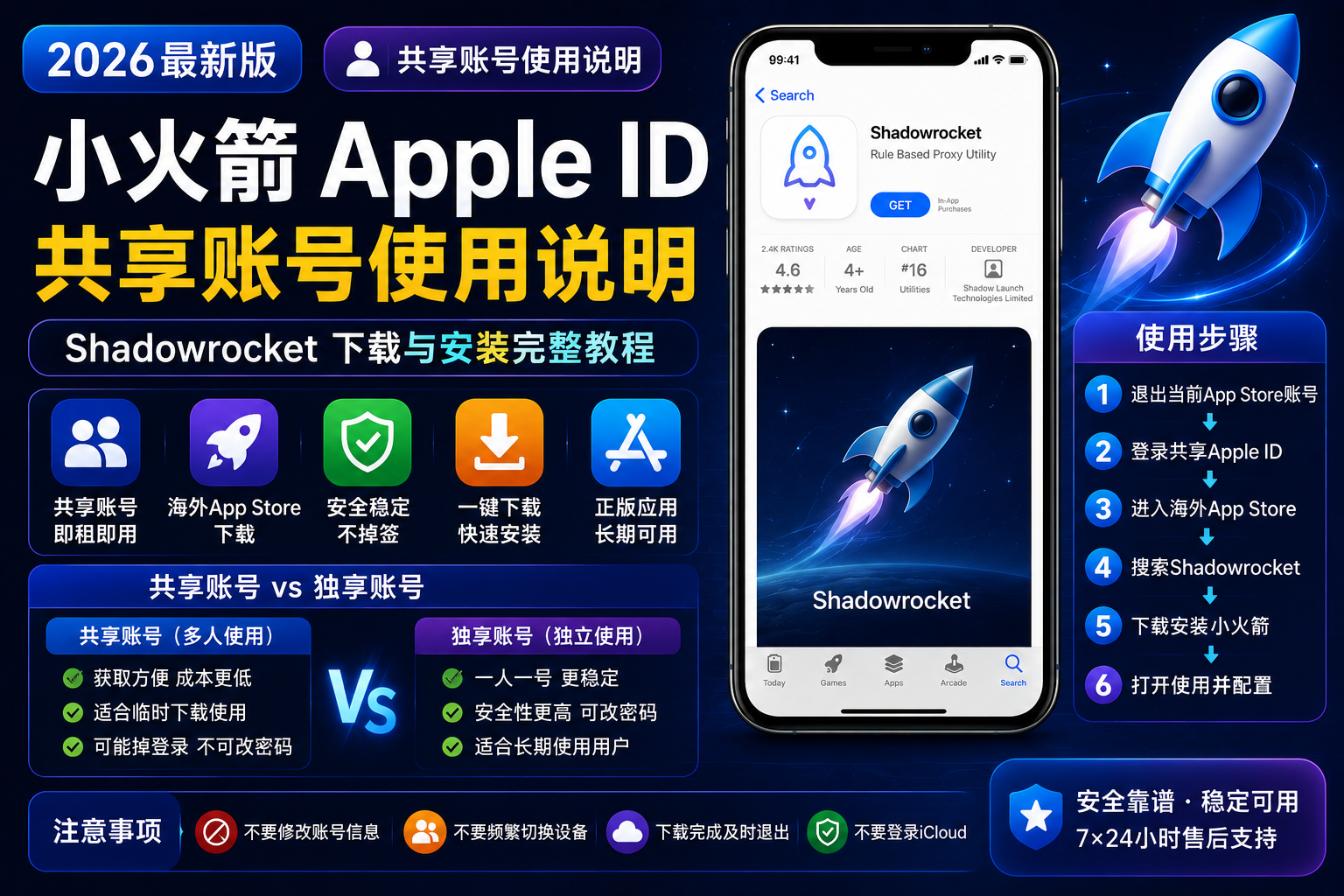 小火箭Apple ID共享账号使用说明（2026最新版）