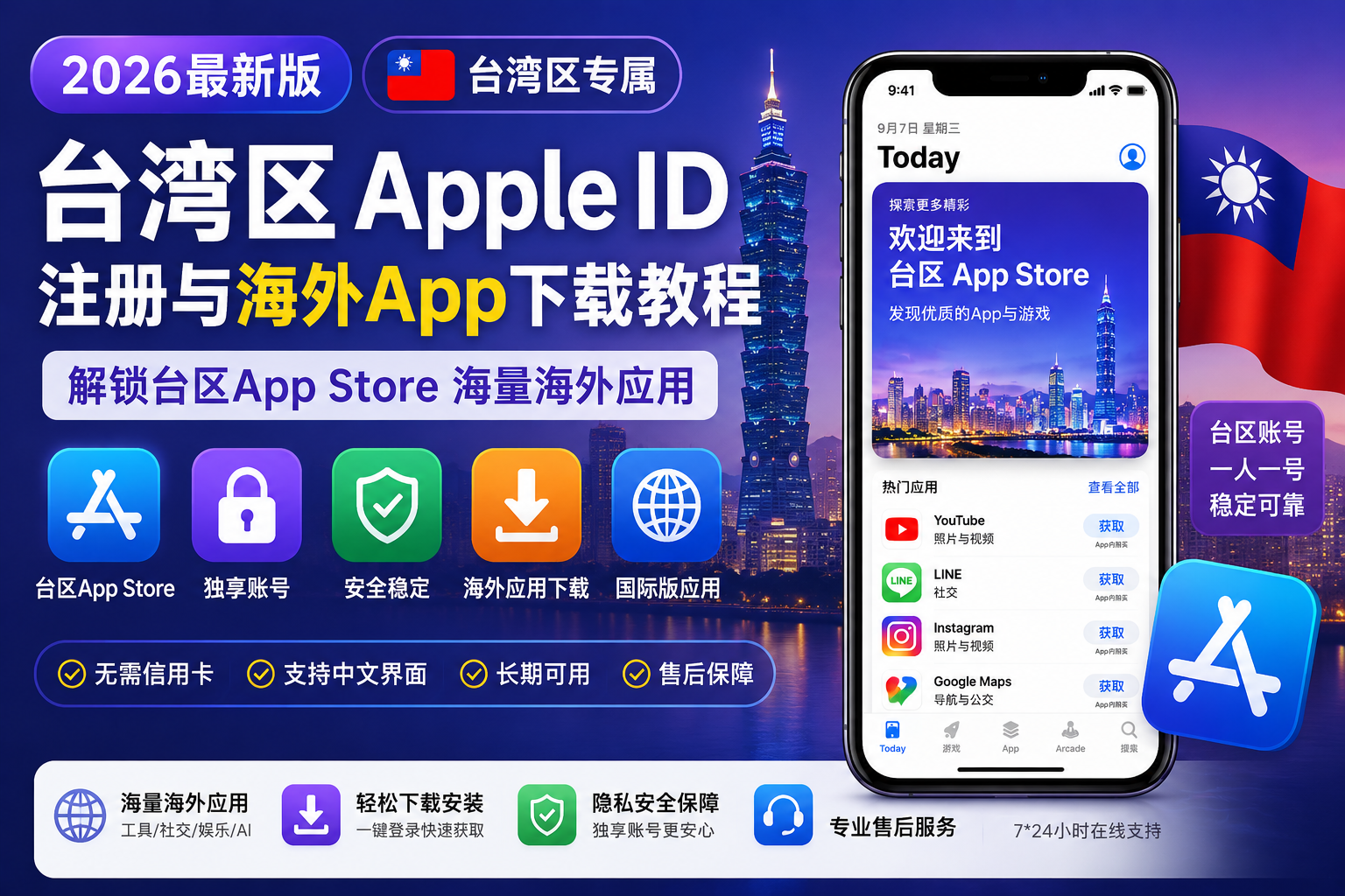 台湾区Apple ID注册与海外App下载教程（2026最新版）