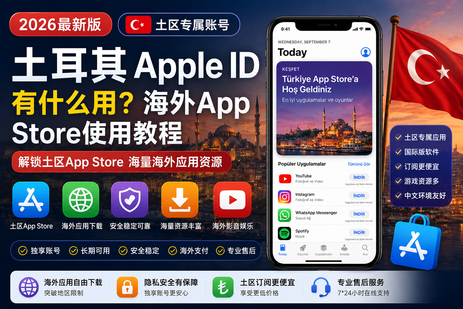 土耳其Apple ID有什么用？海外App Store使用教程（2026最新版）