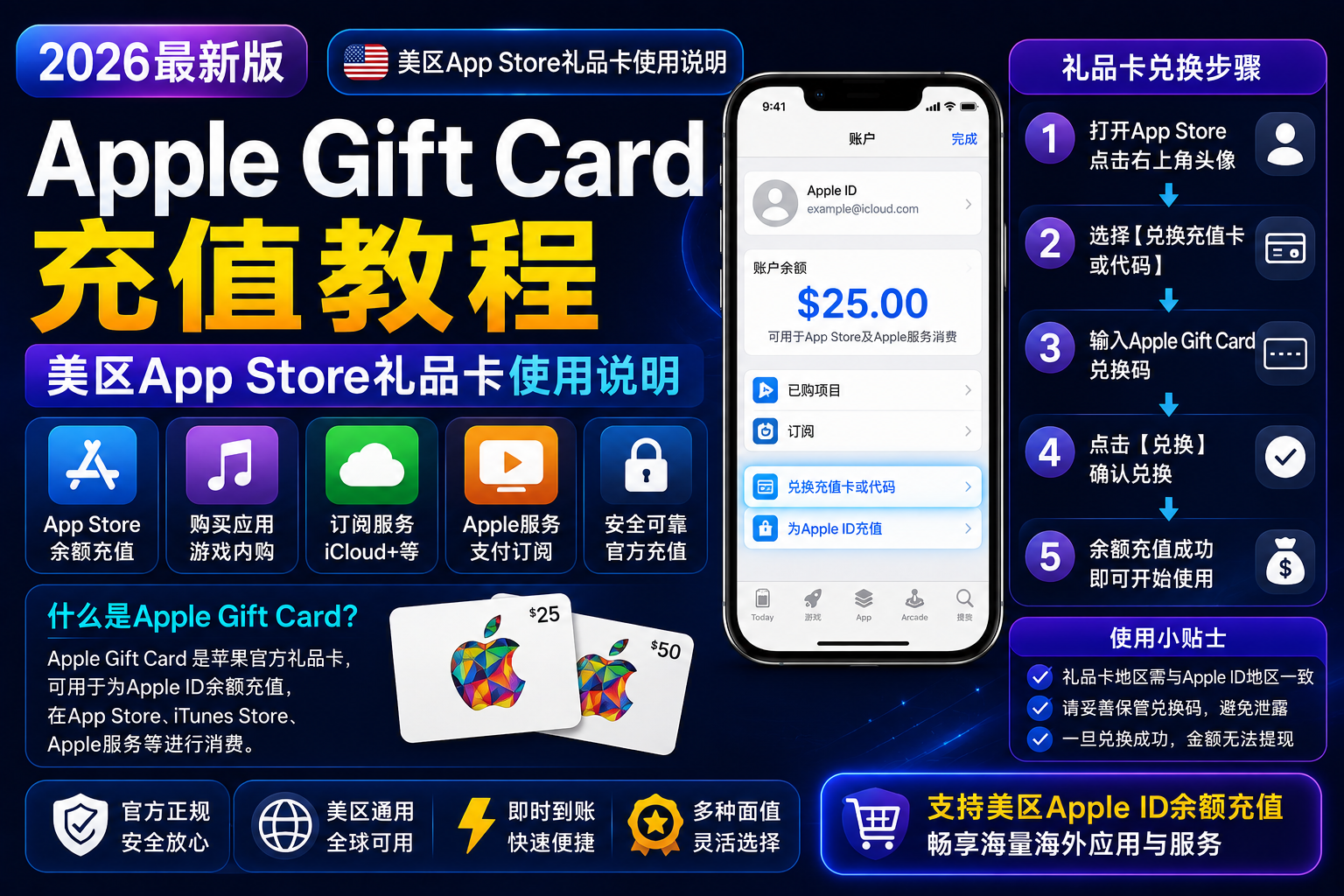 Apple Gift Card充值教程｜美区App Store礼品卡使用说明（2026最新版）