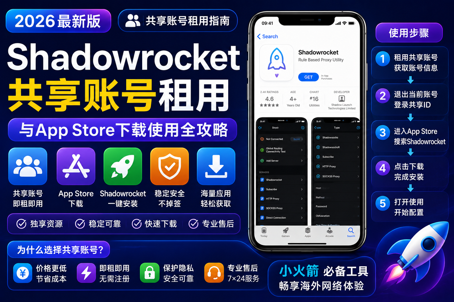 Shadowrocket共享账号租用与App Store下载使用指南（2026最新版）