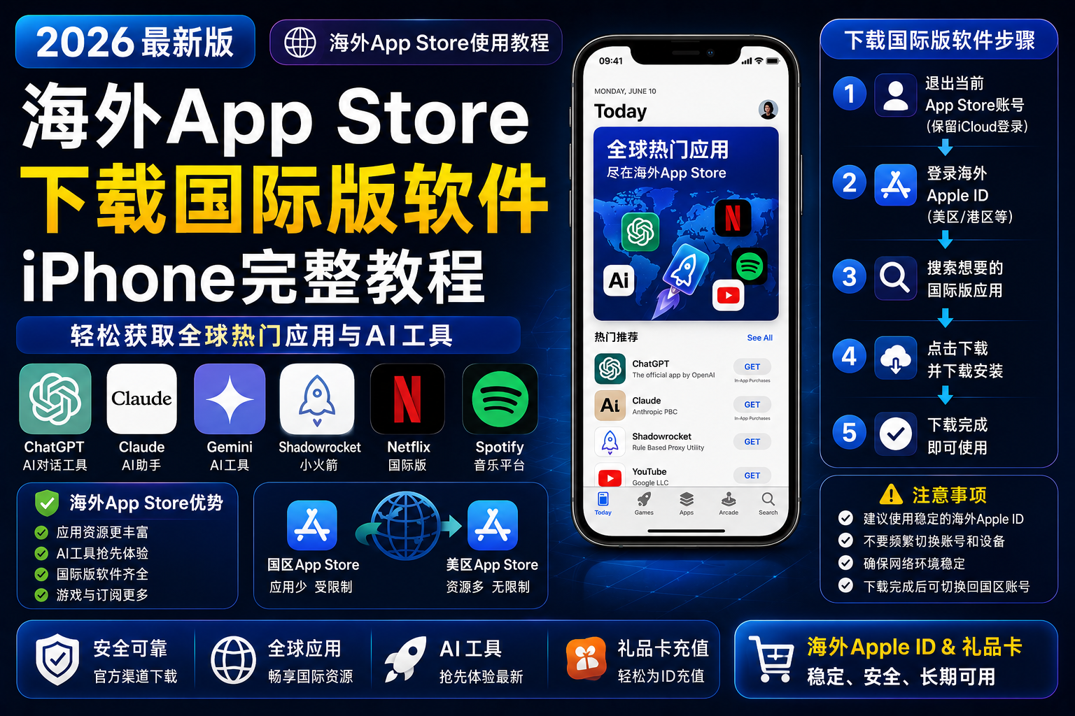 海外App Store怎么下载国际版软件？iPhone完整教程（2026最新版）