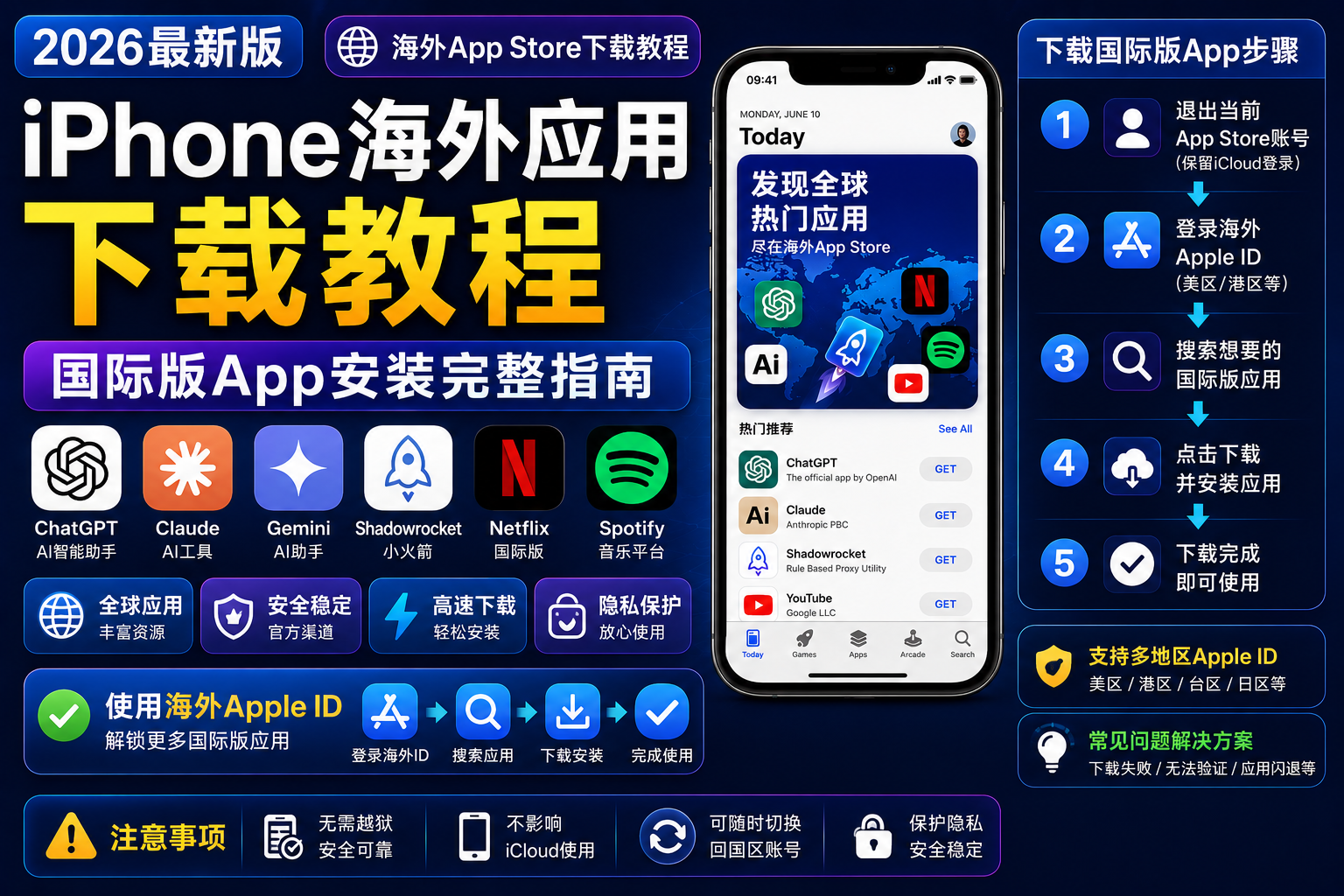 iPhone海外应用下载教程（2026最新）｜国际版App安装完整指南