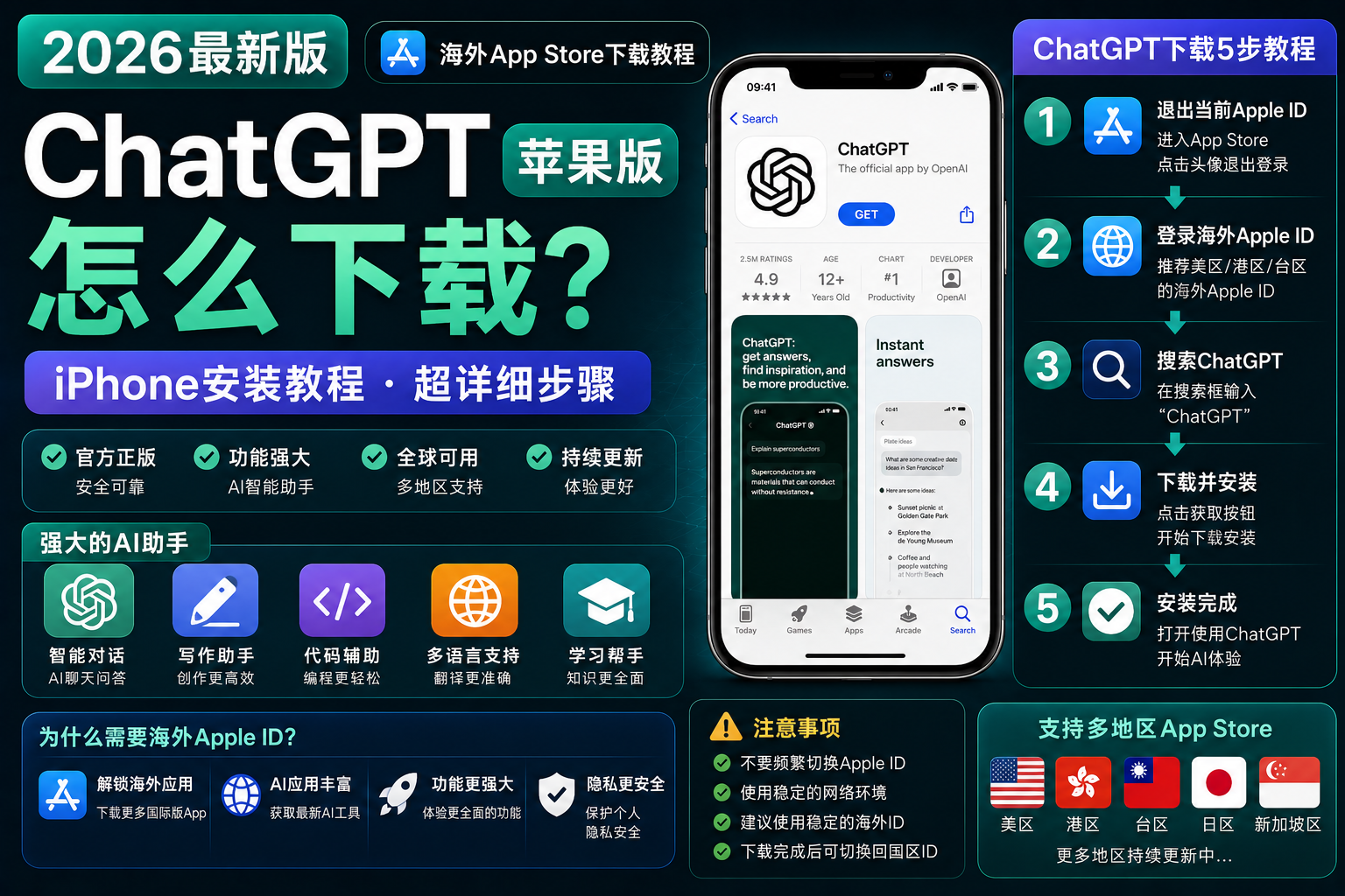 ChatGPT苹果版怎么下载？iPhone安装教程（2026最新版）