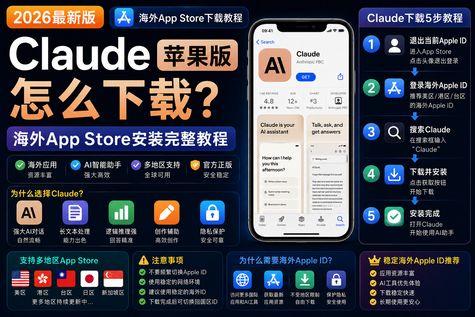 Claude苹果版怎么下载？海外App Store安装教程（2026最新版）