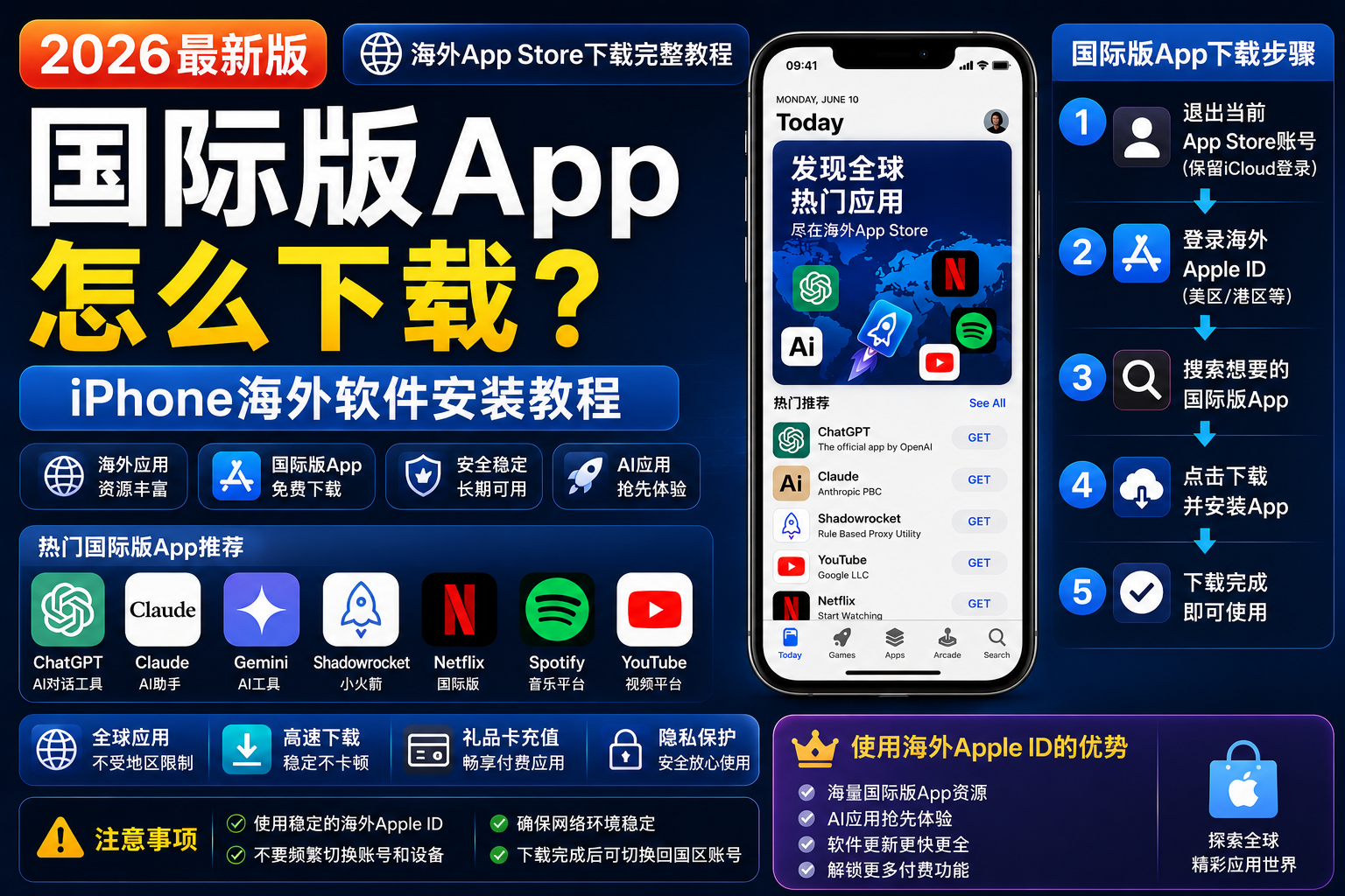 国际版App怎么下载？iPhone海外软件安装教程（2026最新版）