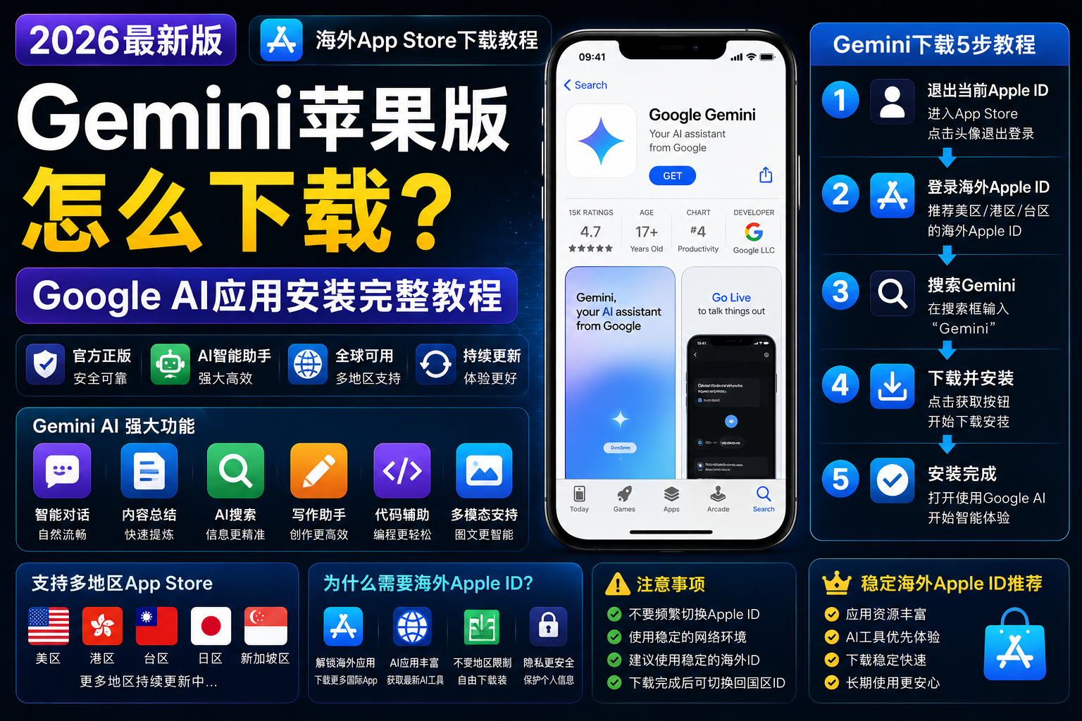 Gemini苹果版怎么下载？Google AI应用安装教程（2026最新版）
